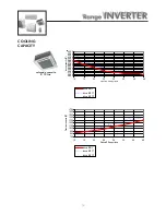 Preview for 13 page of Airwell K 12 INV Instruction Manual