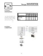 Preview for 28 page of Airwell K 12 INV Instruction Manual