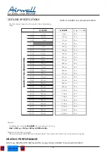 Preview for 5 page of Airwell K 30 RCF Service & Installation Manual