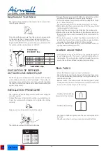 Предварительный просмотр 12 страницы Airwell K 30 RCF Service & Installation Manual