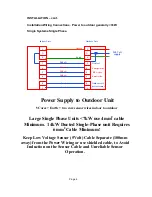 Preview for 8 page of Airwell K CassetteSeries Service & Installation Manual