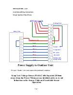 Preview for 9 page of Airwell K CassetteSeries Service & Installation Manual