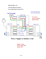 Preview for 10 page of Airwell K CassetteSeries Service & Installation Manual