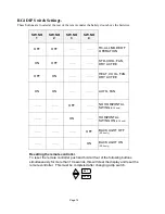 Preview for 17 page of Airwell K CassetteSeries Service & Installation Manual