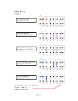 Preview for 28 page of Airwell K CassetteSeries Service & Installation Manual