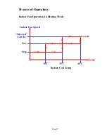 Preview for 29 page of Airwell K CassetteSeries Service & Installation Manual