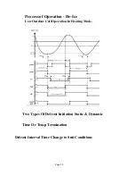 Preview for 32 page of Airwell K CassetteSeries Service & Installation Manual