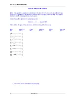 Preview for 2 page of Airwell K XLN24 RC 3PH Technical Manual