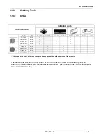 Preview for 6 page of Airwell K XLN24 RC 3PH Technical Manual