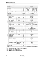 Preview for 10 page of Airwell K XLN24 RC 3PH Technical Manual