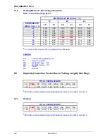 Preview for 15 page of Airwell K XLN24 RC 3PH Technical Manual