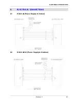 Preview for 30 page of Airwell K XLN24 RC 3PH Technical Manual