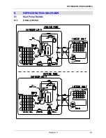 Preview for 32 page of Airwell K XLN24 RC 3PH Technical Manual