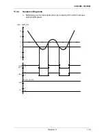 Preview for 44 page of Airwell K XLN24 RC 3PH Technical Manual