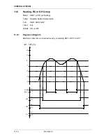 Preview for 49 page of Airwell K XLN24 RC 3PH Technical Manual