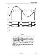 Preview for 56 page of Airwell K XLN24 RC 3PH Technical Manual