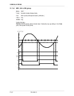 Preview for 57 page of Airwell K XLN24 RC 3PH Technical Manual