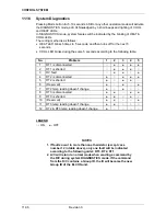 Preview for 71 page of Airwell K XLN24 RC 3PH Technical Manual