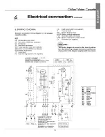 Preview for 15 page of Airwell K12 OG 2T AV Installation And Maintenance Manual