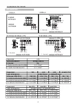 Preview for 90 page of Airwell KCD Installation Manual