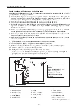 Preview for 92 page of Airwell KCD Installation Manual