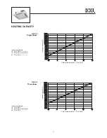 Preview for 6 page of Airwell KXL 24 Instruction Manual