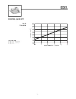 Preview for 7 page of Airwell KXL 24 Instruction Manual