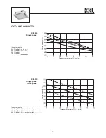 Preview for 8 page of Airwell KXL 24 Instruction Manual