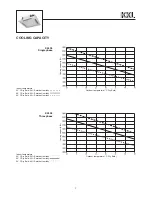 Preview for 9 page of Airwell KXL 24 Instruction Manual