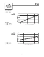 Preview for 11 page of Airwell KXL 24 Instruction Manual