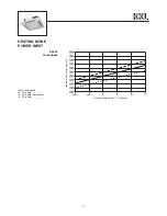 Preview for 13 page of Airwell KXL 24 Instruction Manual