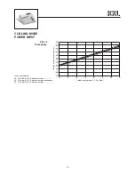 Предварительный просмотр 16 страницы Airwell KXL 24 Instruction Manual