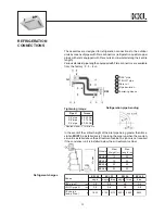 Preview for 24 page of Airwell KXL 24 Instruction Manual