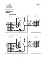 Preview for 25 page of Airwell KXL 24 Instruction Manual