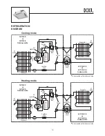 Preview for 26 page of Airwell KXL 24 Instruction Manual