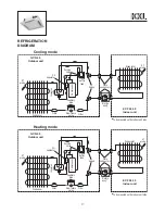 Preview for 27 page of Airwell KXL 24 Instruction Manual