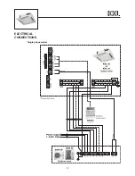 Preview for 29 page of Airwell KXL 24 Instruction Manual