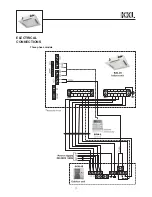 Preview for 31 page of Airwell KXL 24 Instruction Manual