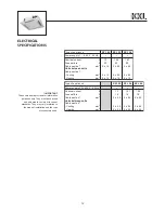 Preview for 32 page of Airwell KXL 24 Instruction Manual