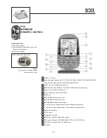 Preview for 33 page of Airwell KXL 24 Instruction Manual