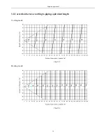 Preview for 18 page of Airwell KXV Series Engineering Manual