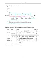 Preview for 20 page of Airwell KXV Series Engineering Manual