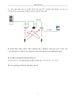 Preview for 32 page of Airwell KXV Series Engineering Manual