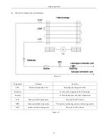 Preview for 38 page of Airwell KXV Series Engineering Manual