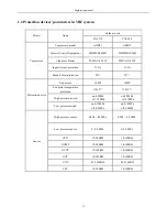 Preview for 39 page of Airwell KXV Series Engineering Manual