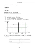 Preview for 41 page of Airwell KXV Series Engineering Manual