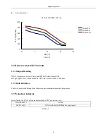 Preview for 44 page of Airwell KXV Series Engineering Manual