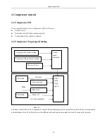 Preview for 46 page of Airwell KXV Series Engineering Manual