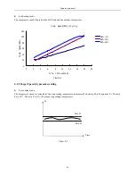 Preview for 48 page of Airwell KXV Series Engineering Manual