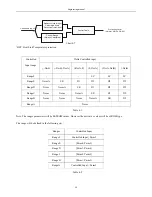 Preview for 50 page of Airwell KXV Series Engineering Manual